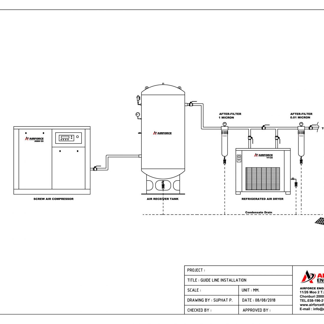 โปรโมชั่น ชุดเครื่องอัดอากาศแบบสกรู 15HP 178,000 บาท SCREW AIR